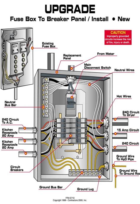 how connect 12-nm-b wire to electrical box|fix nm cable to electrical box.